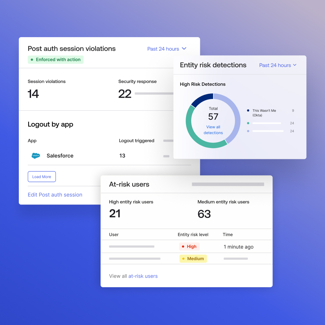 Identity Threat Protection with Okta AI.
